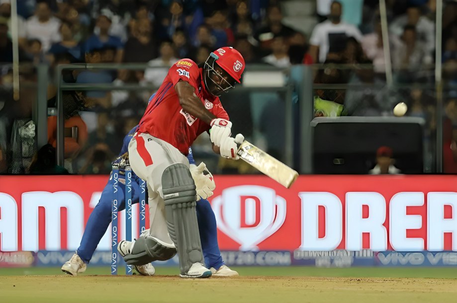 Most Sixes in IPL Innings History