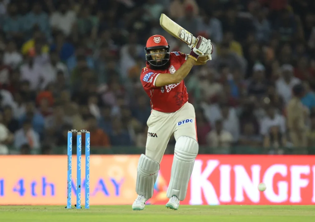 Highest Batting Average in IPL History