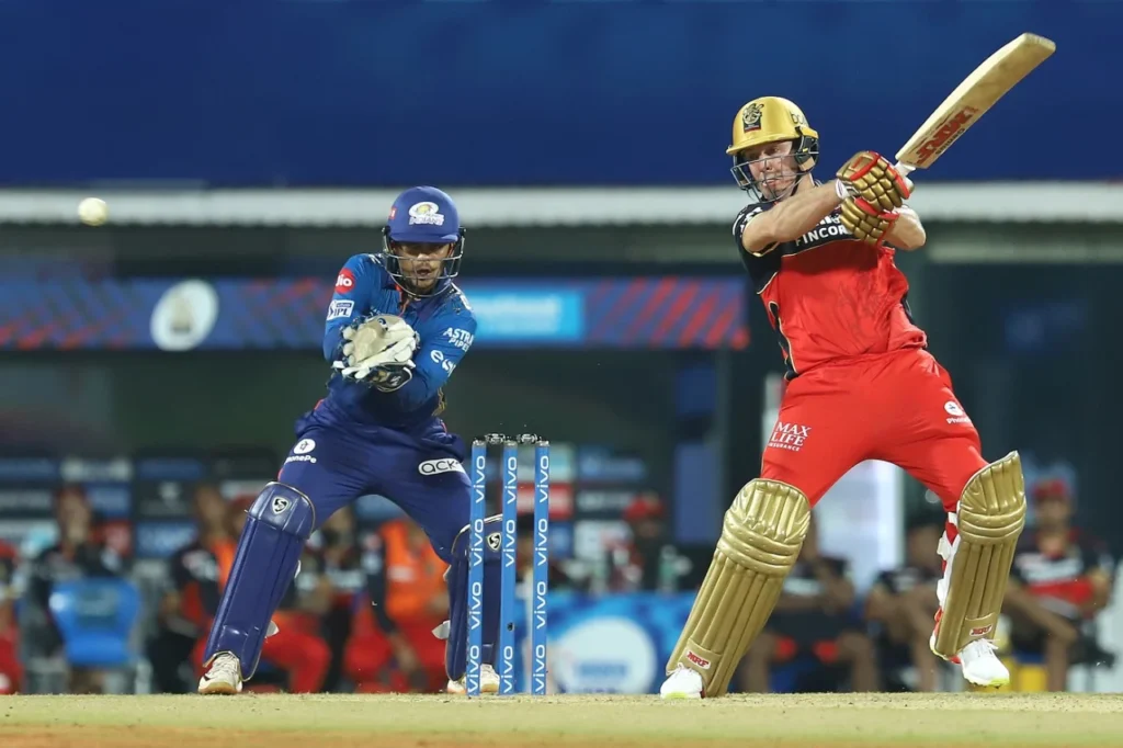 Most Sixes in IPL Innings History