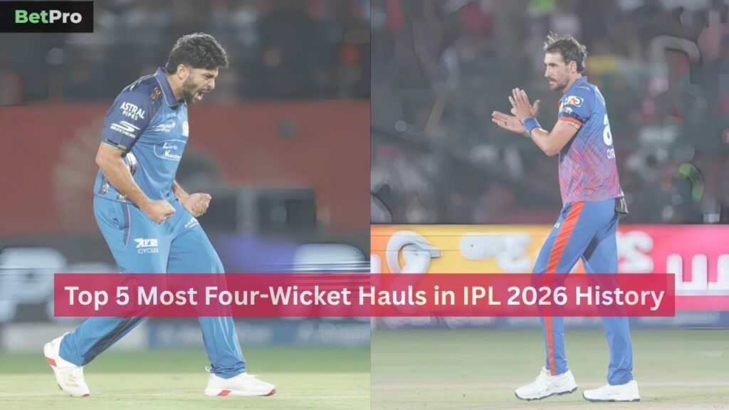 Most Four-Wicket Hauls in IPL 2026 History