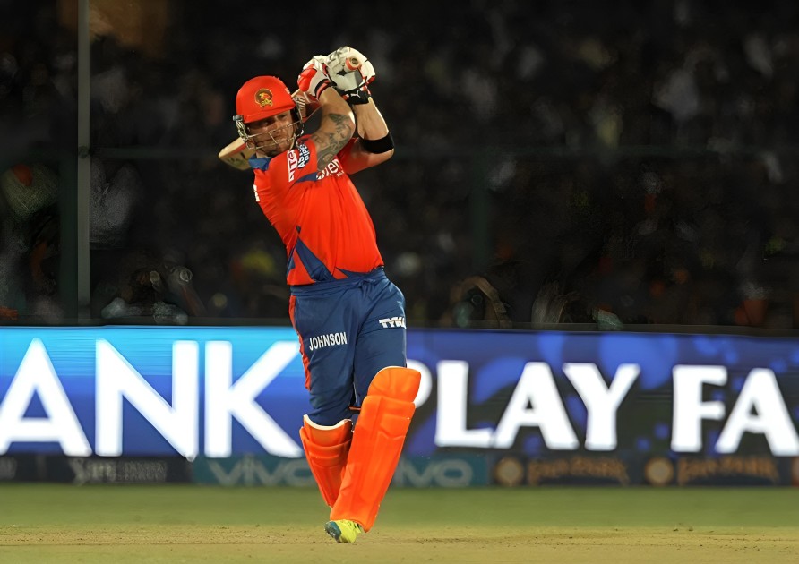 Most Sixes in IPL Innings History