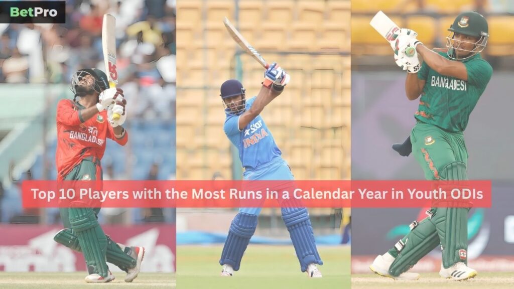 Most Runs in a Calendar Year in Youth ODIs
