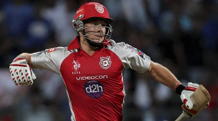 Fastest Scoring Innings in IPL