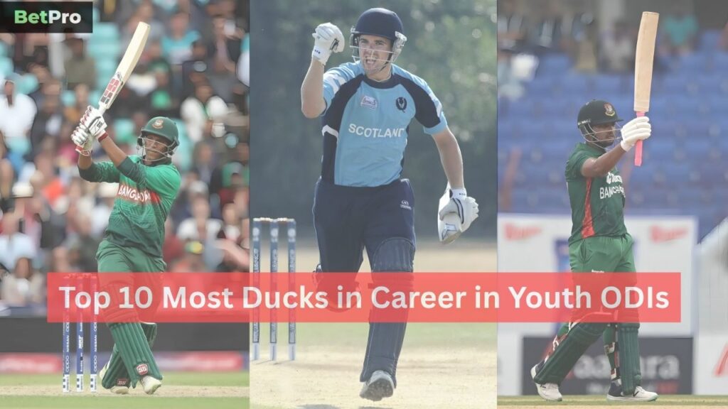 Most Ducks in Career in Youth ODIs