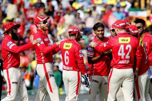Lowest Team Totals in IPL