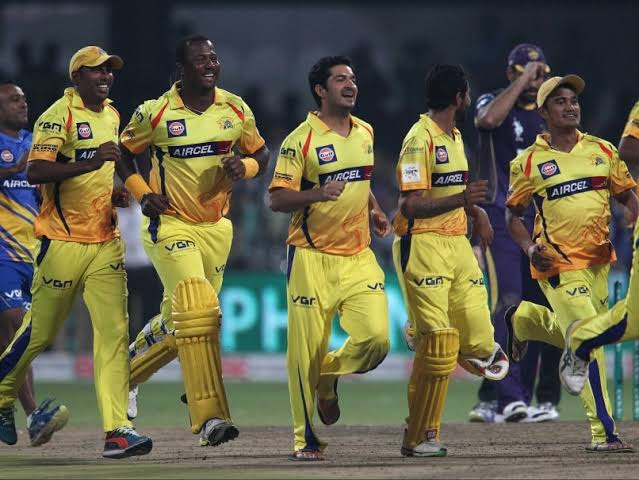 Most Extras Given by Teams in IPL