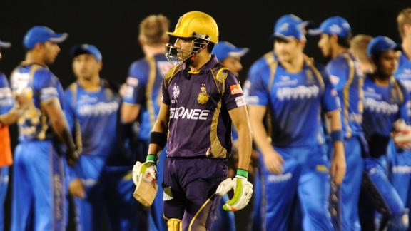 Most Extras Given by Teams in IPL