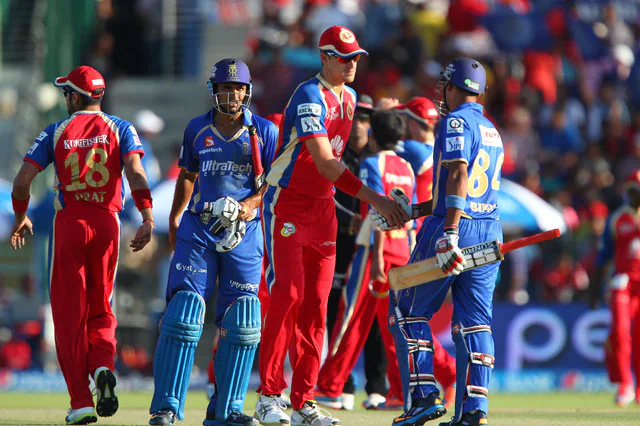 Most Extras Given by Teams in IPL