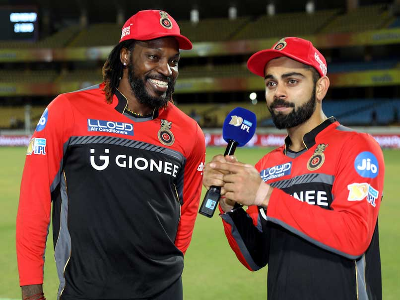 Successful Partnerships in IPL